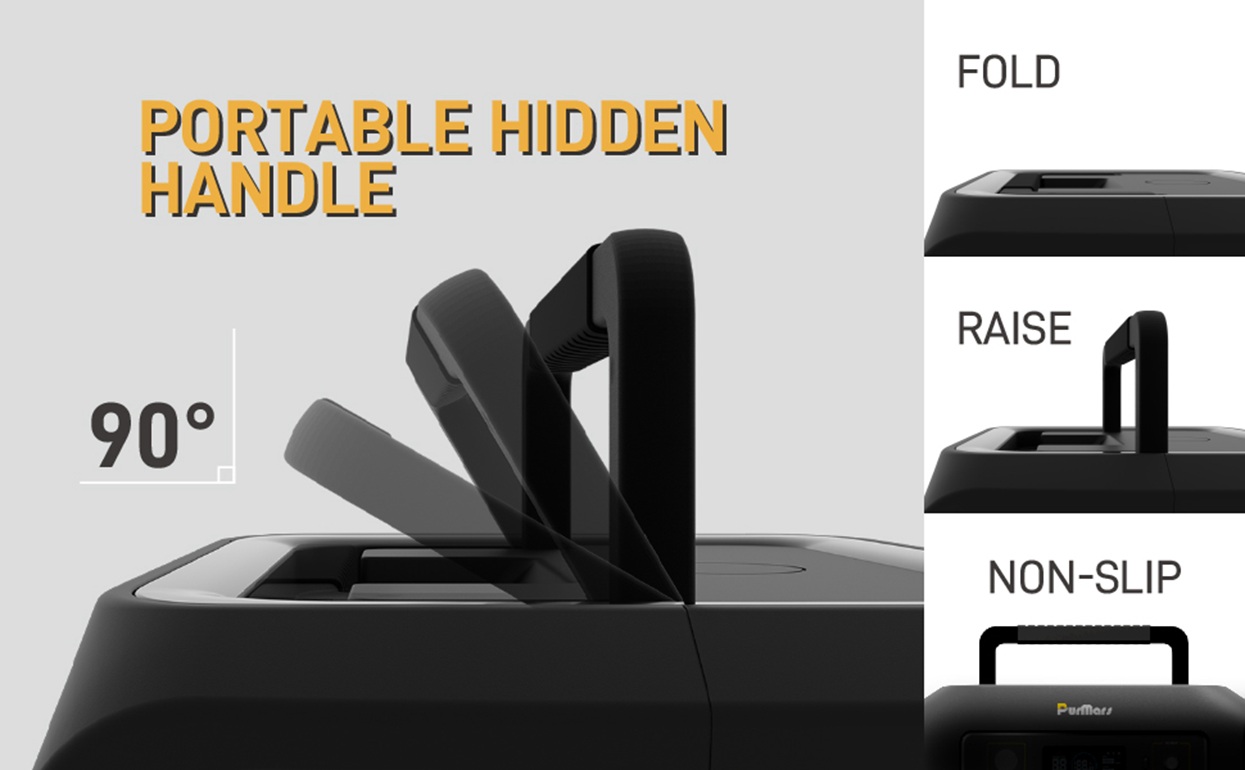 Portable hidden handle with foldable and non-slip design