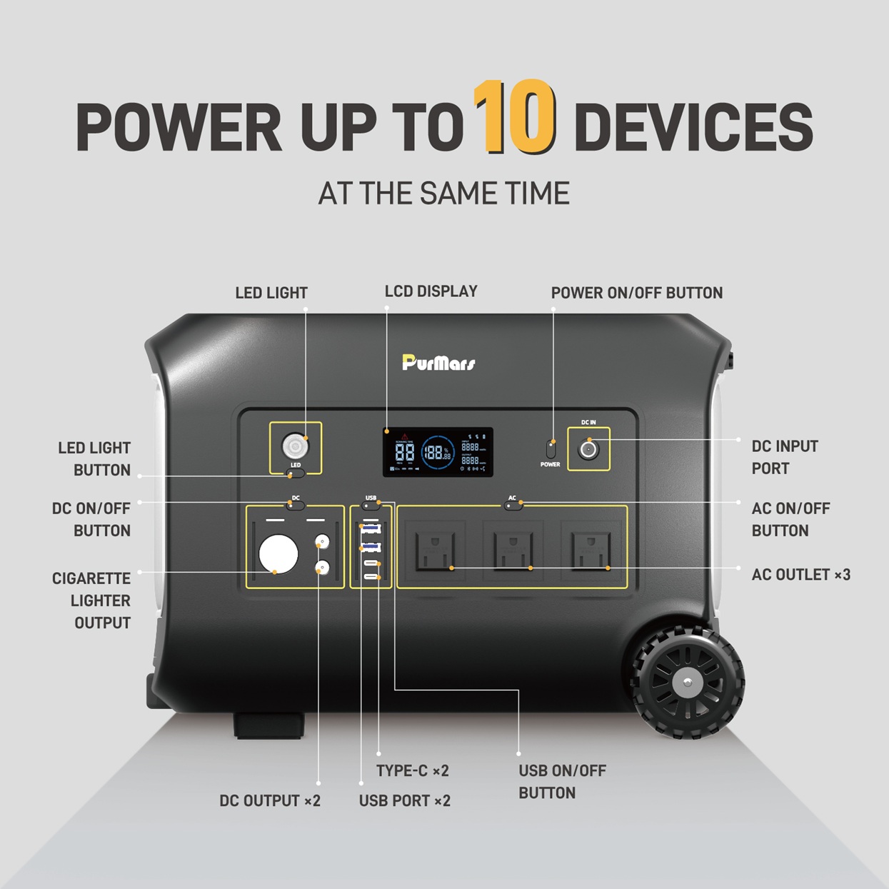 Portable Power Station B1200|1200W|Smart App Control Equip with Rod and Wheels