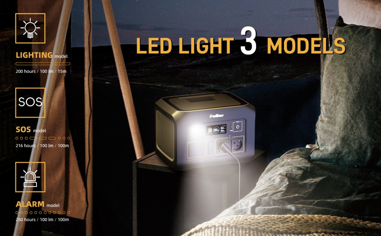 PurMars Portable Energy Storage Power Station with LED Light 3 Models (Lighting, SOS, Alarm) in Camping Tent at Night, Emergency Lighting Solution