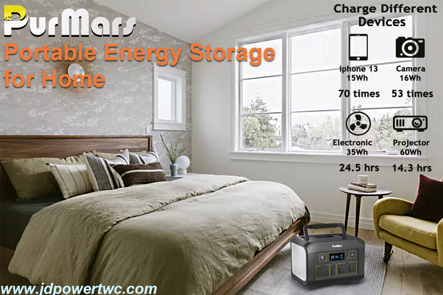 PurMars Portable Energy Storage for Home, Charges Devices Like iPhone, Camera, Fan, Projector with Detailed Runtime