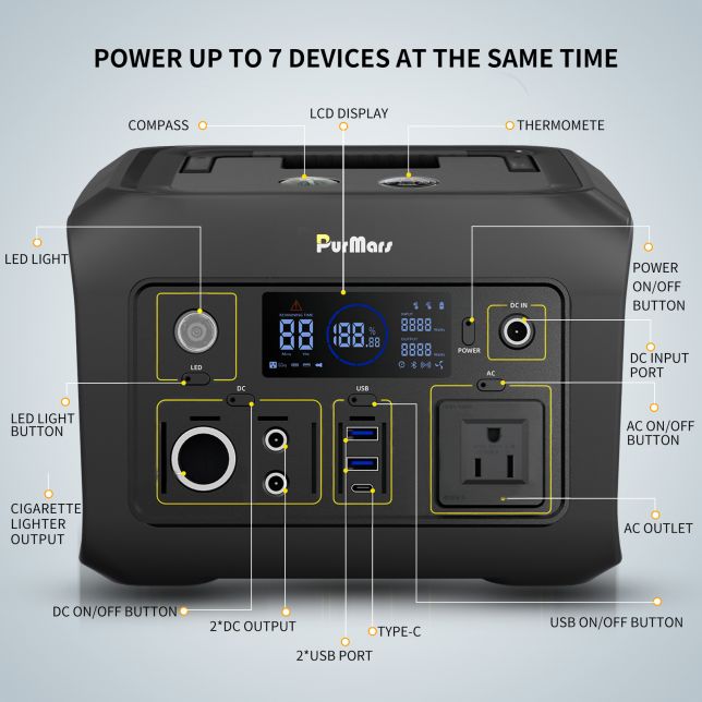 Portable power station output device300w