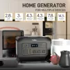Portable power station for home applicances