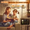 Portable power station 300w indoor