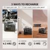 3 ways to recharge