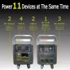 Close-up of the M2400 power station output ports, including AC, DC, and USB-C interfaces.