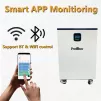 Smart APP Monitoring for Purmars Battery with Bluetooth and WiFi Connectivity